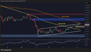 Bitcoin Price Analysis: Rejection at $83K Shows Major Weaknesses in BTC’s Structure