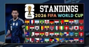 Kraken’s FIFA World Cup deal and the crypto-sports collision course, explained